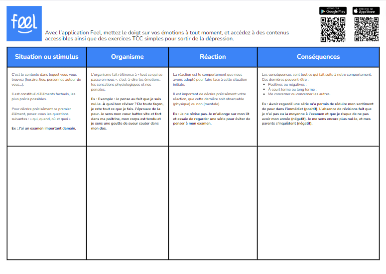 Th rapie Cognitive Et Comportementale TCC Tout Comprendre